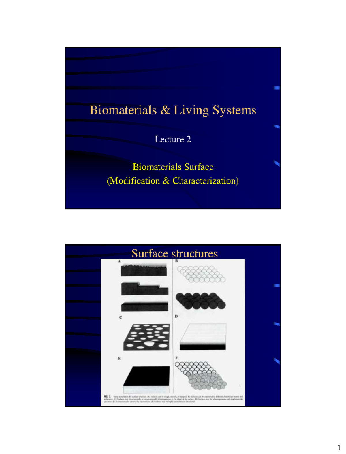 2015 Lecture 2 - Biomaterials Surface - Modification & Characterization ...