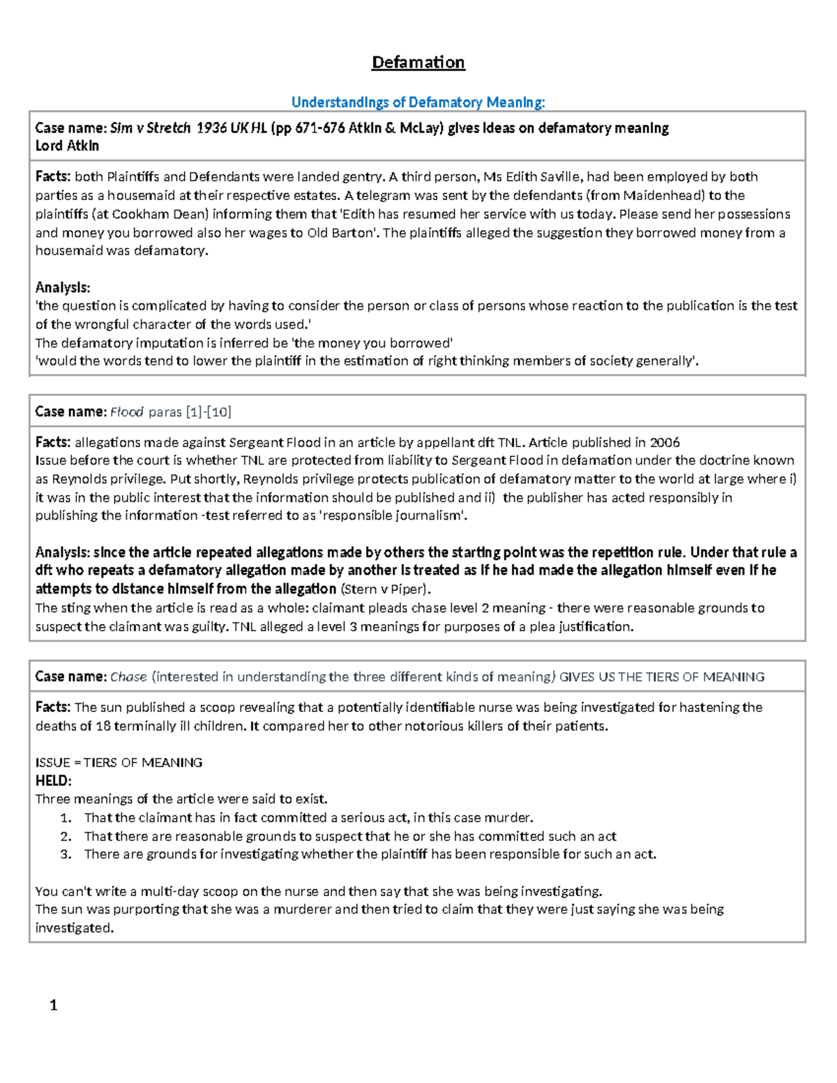 Torts case briefs final exam 2023 privacy and defamation - Defamation ...
