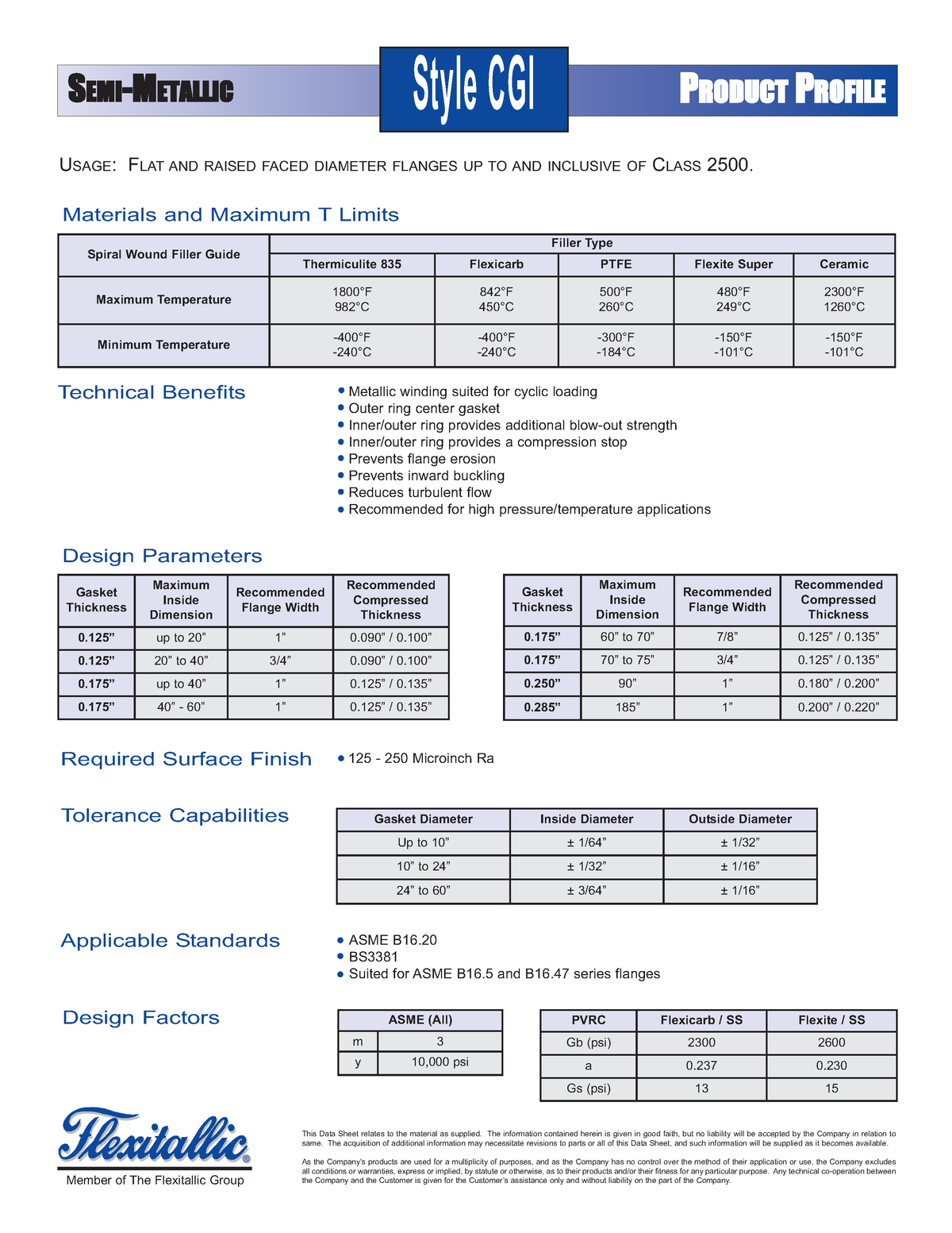 Empaques Espirometalicos Cgi - Materials And Maximum T Limits ® Member 