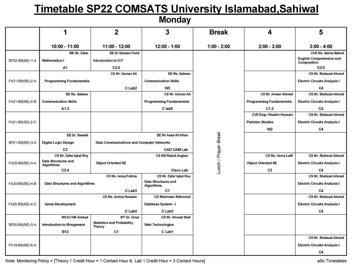 Computer Science Schedule - Mathematics IA1ME Mr. Zafar Introduction to ...