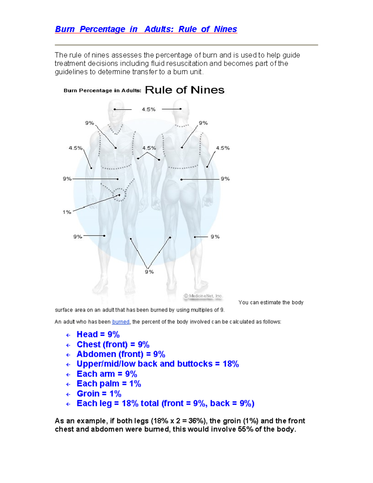 Burn rule of nines - Lab - Burn Percentage in Adults: Rule of Nines The ...