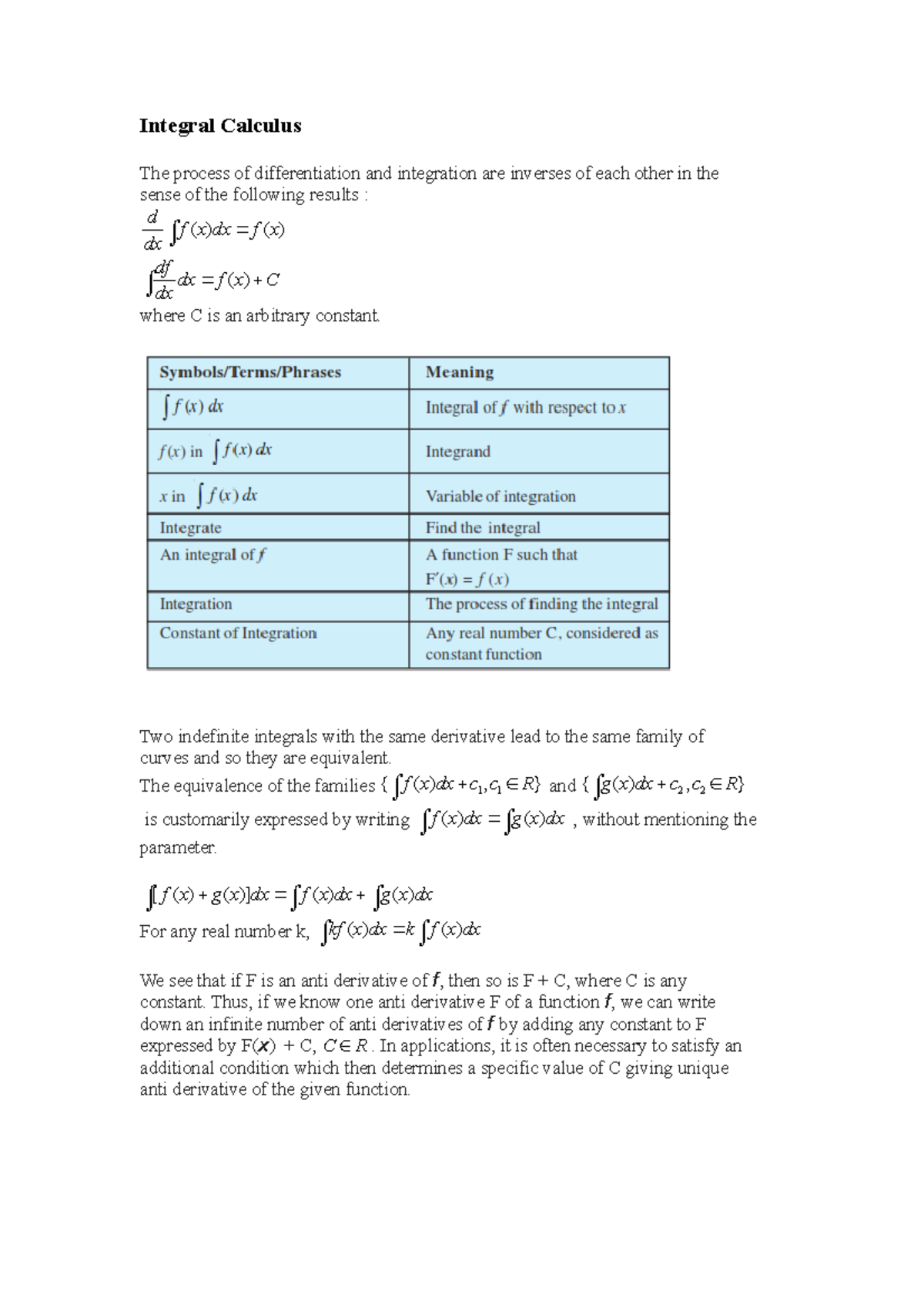 Integral Calculus helpful mcq Integral Calculus The process of
