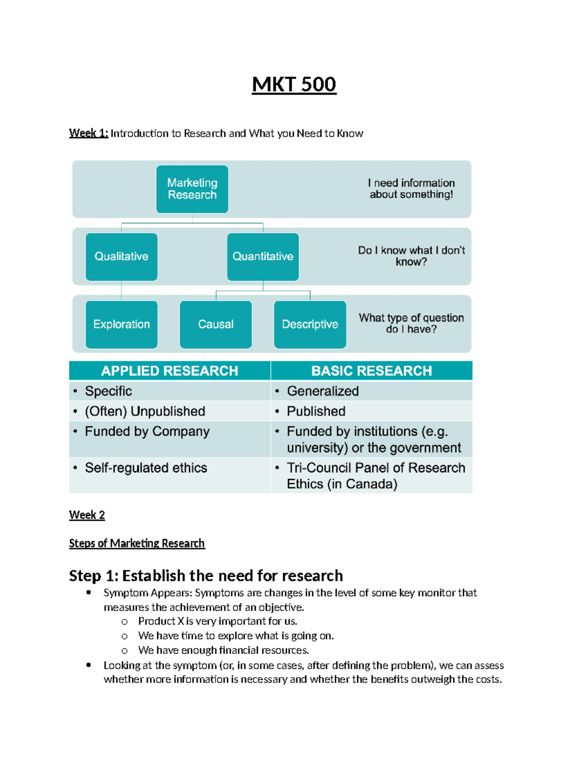 MKT500 course notes - MKT 500 Week 1: Introduction to Research and What ...