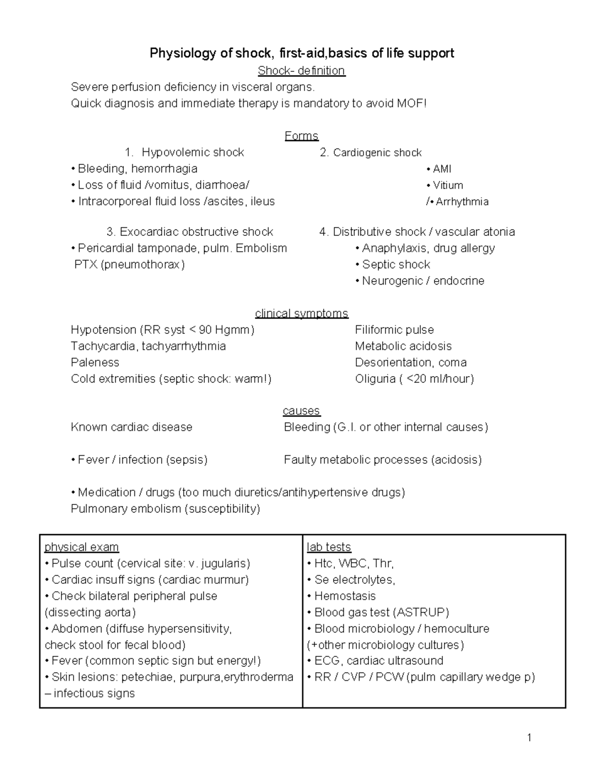 Surgery note Physiology of shock, firstaid,basics of life support