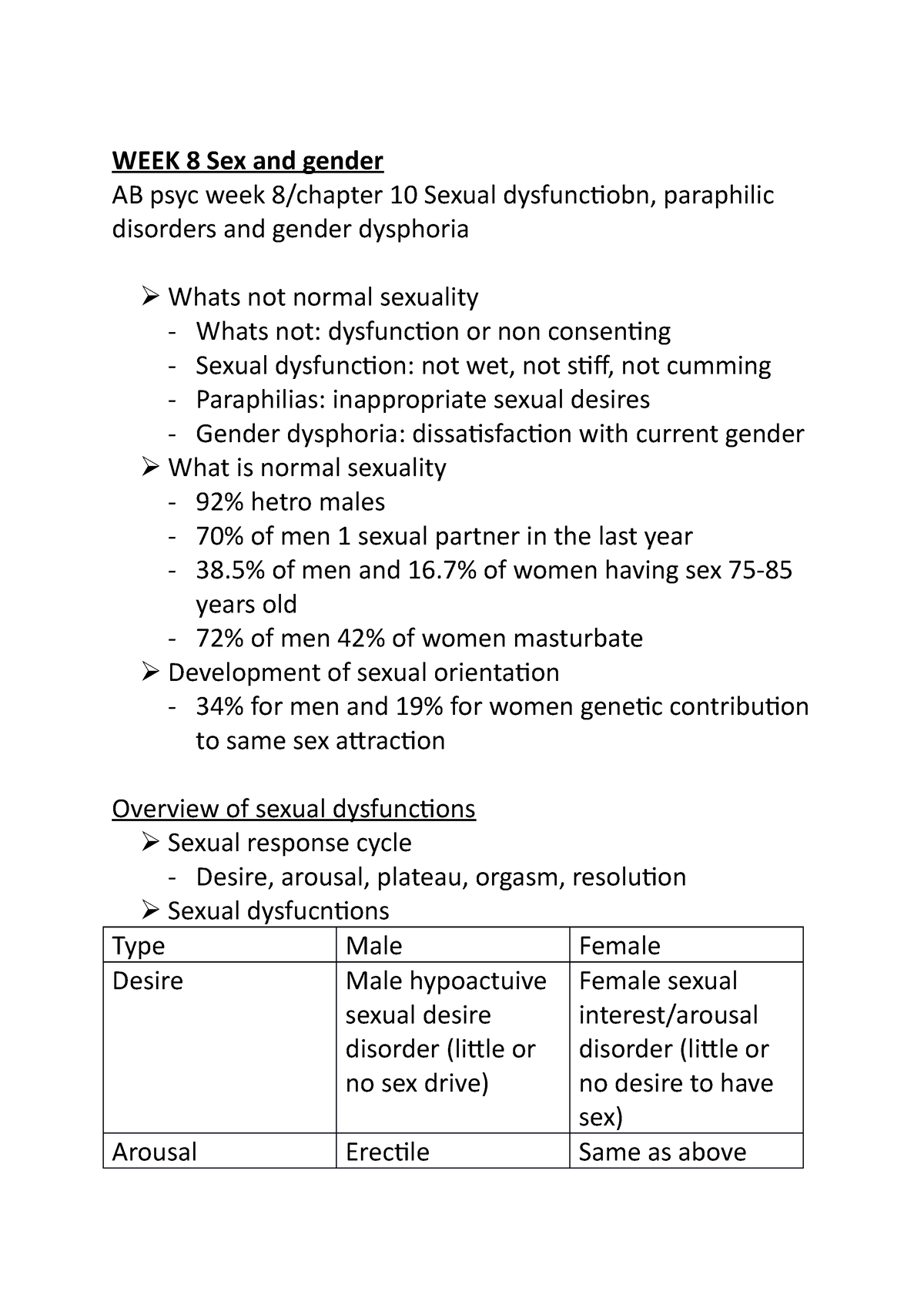 My Notes Week 8 Sex And Gender Ab Psyc Week 8chapter 10 Sexual Dysfunctiobn Paraphilic 