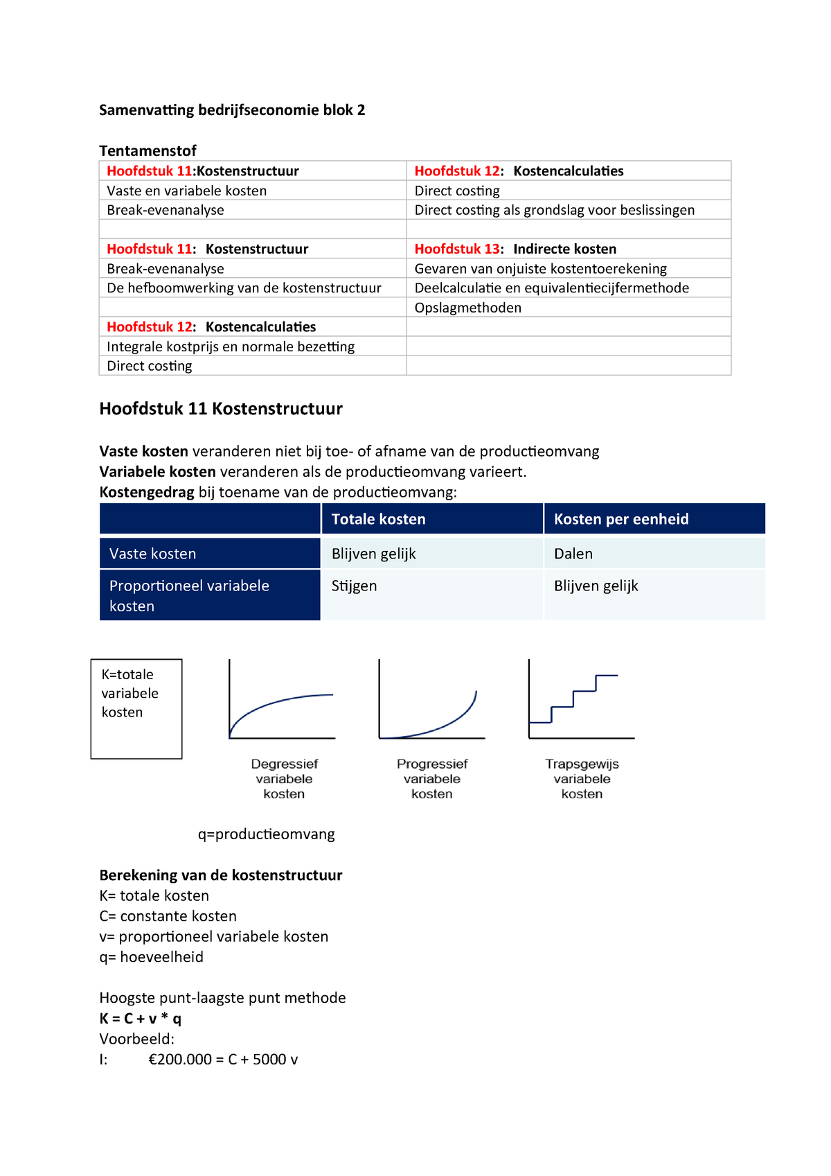 Samenvatting Blok 2 Compleet H11 T M 13 Studeersnel