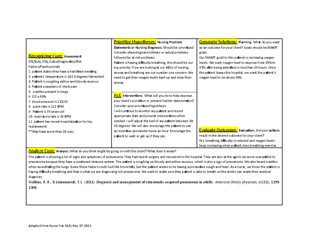 NUR 215 CJ Concept Map Assignment Pneumonia - Recognizing Cues ...