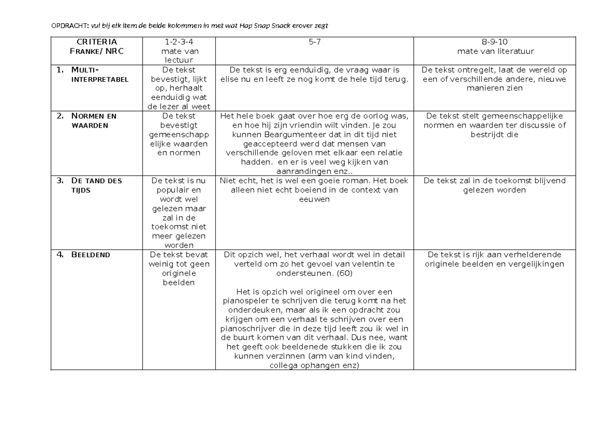 2122 Ingevuld matrix criteria hoge lage literatuur v5 (2) de solist ...