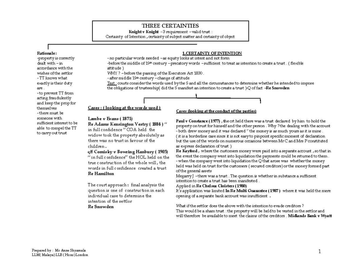 3 cerainties ( chart) - Summary Equity and Trusts - Prepared by : Ms ...
