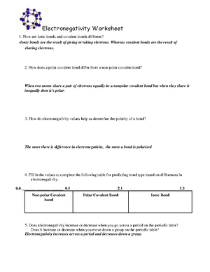 Electronegativity sheet answers key - Electronegativity Worksheet How are  ionic bonds and covalent - Studocu