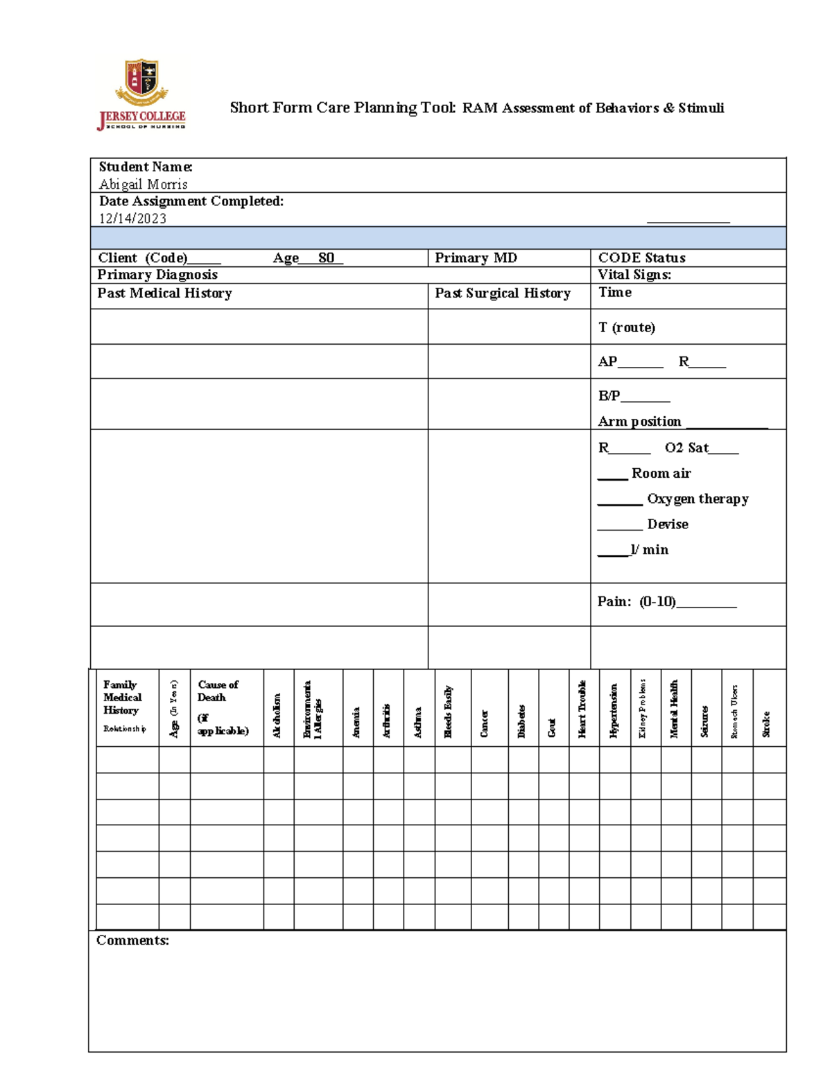 Abigail Morris Care Plan - Short Form Care Planning Tool: RAM Assessment of  Behaviors & Stimuli - Studocu