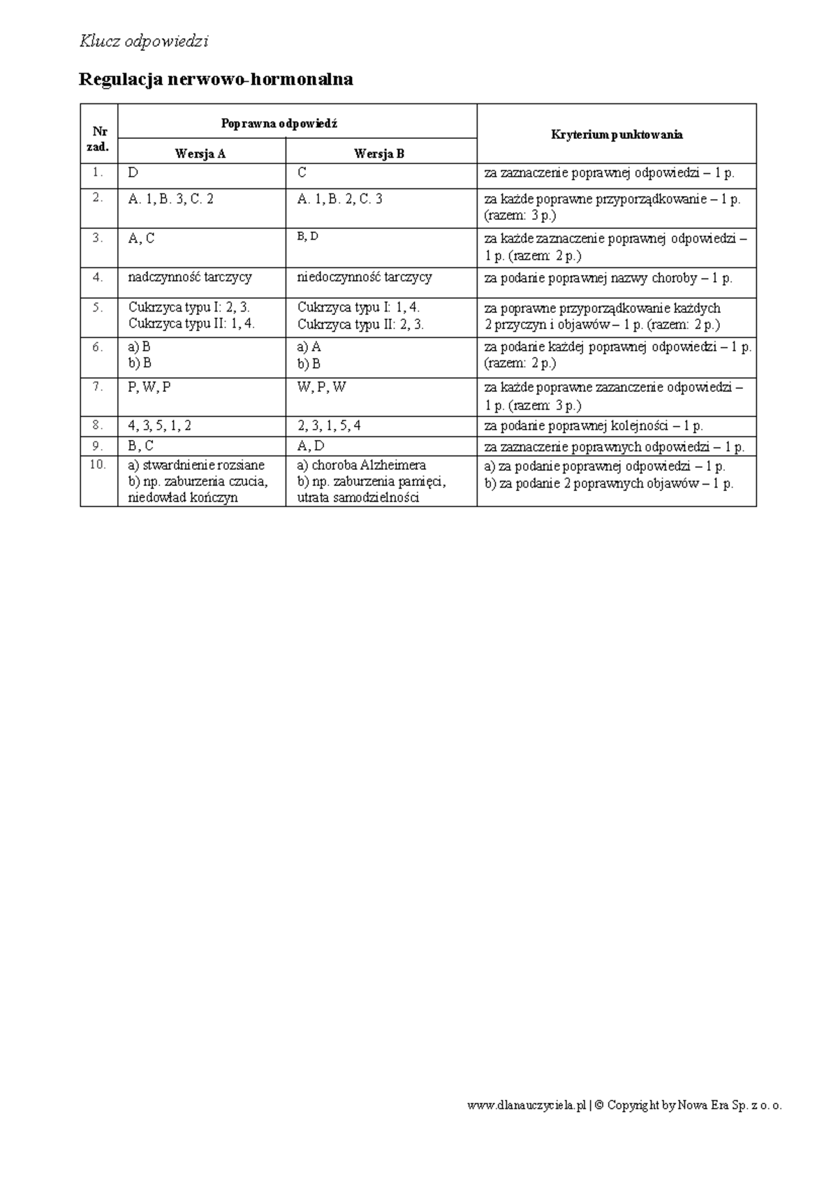 8.test regulacja nerwowo hormonalna klucz odpowiedzi - Klucz odpowiedzi