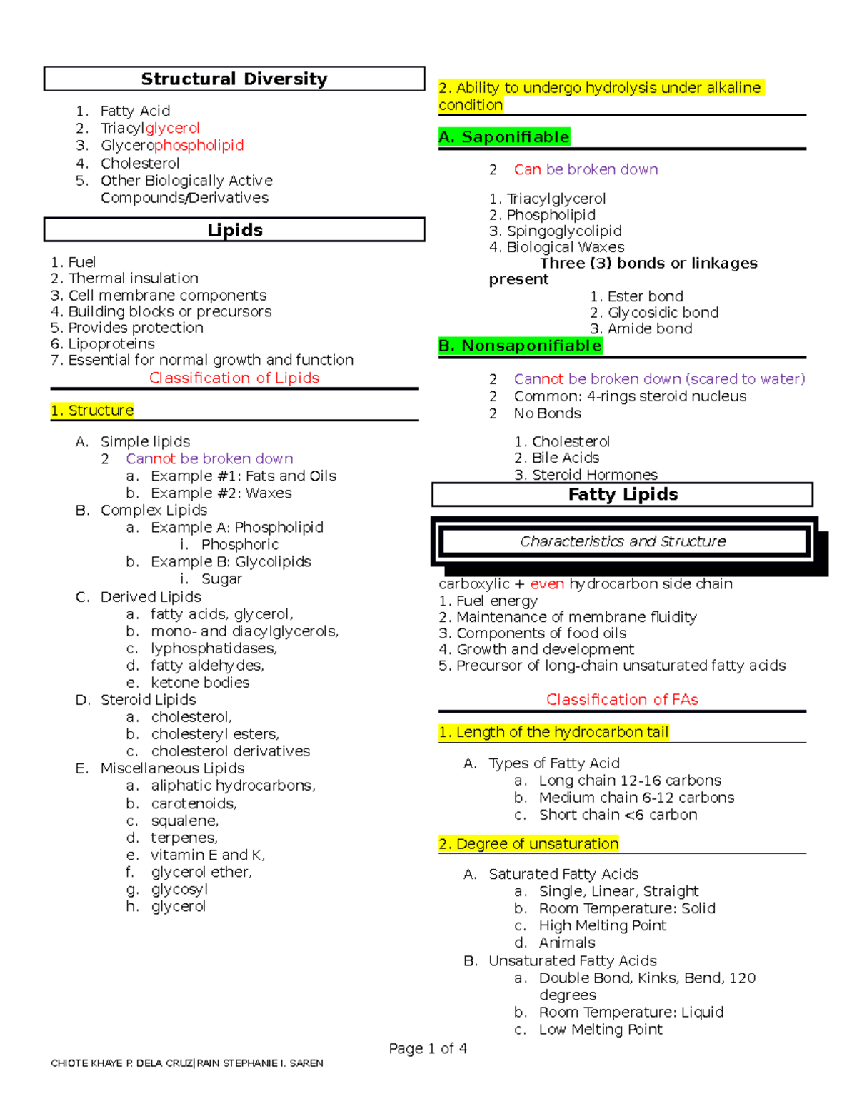 [11] Outline - Lipids - JUST GGONNA START THE THERE AND WATCH ME BURN ...