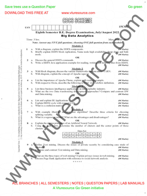 Big Data Analytics 18CS72 - 7th Sem CSE NOTES - Studocu