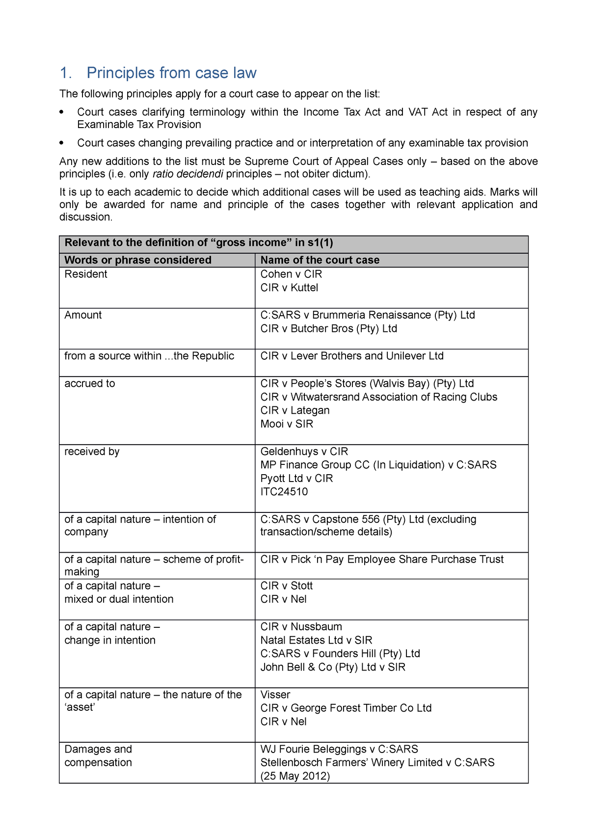 court-cases-tax-300-1-principles-from-case-law-the-following