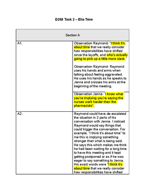 D268 Task 3 Rotating Topic List - D268 - WGU - Studocu