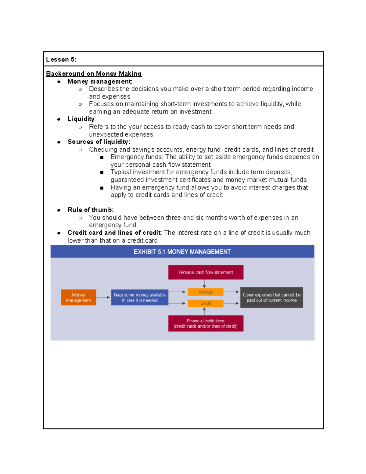 FINA 200 Lesson 5 - Notes - Lesson 5: Background On Money Making Money ...