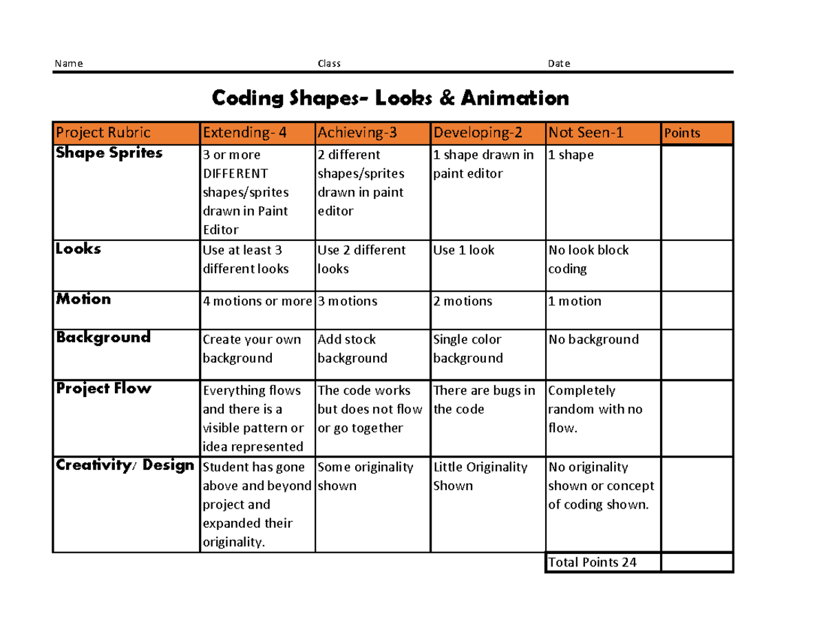 Scratch Jr Rubric at Frank Mcbride blog