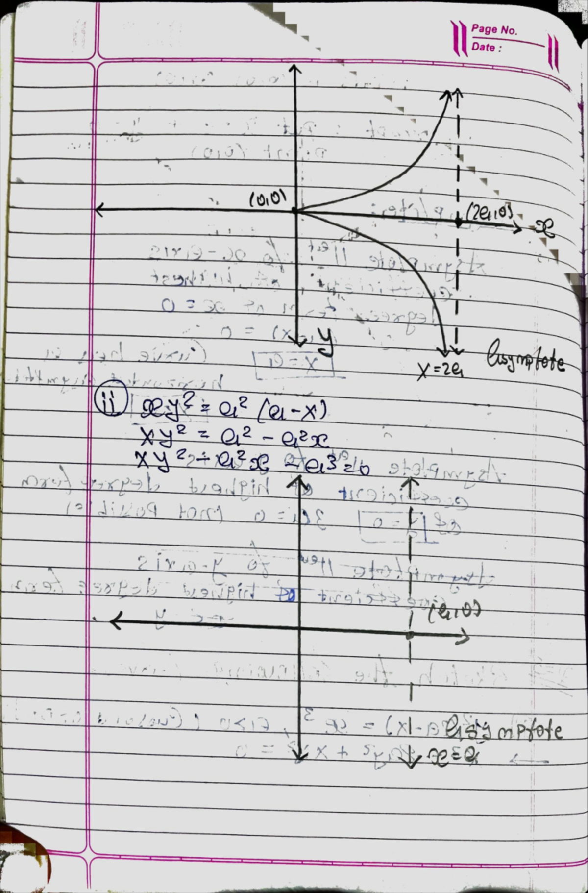 Data Structure 1.9 - B.tech CSE - Studocu