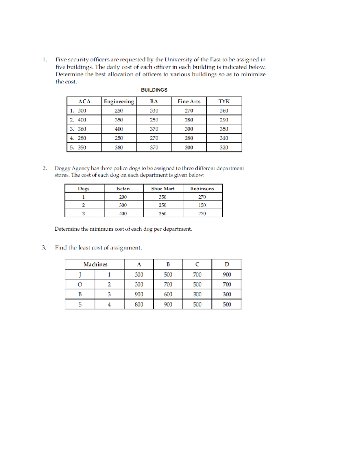 assignment problem in economics