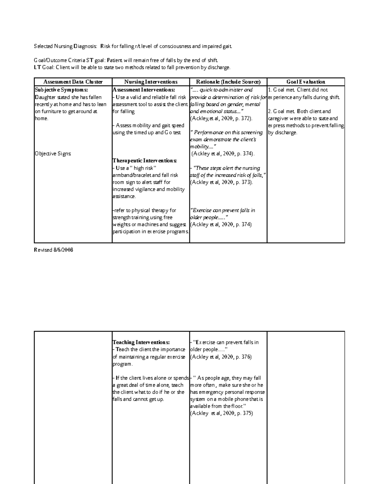 risk-for-fall-care-plan-medical-surgical-selected-nursing-diagnosis