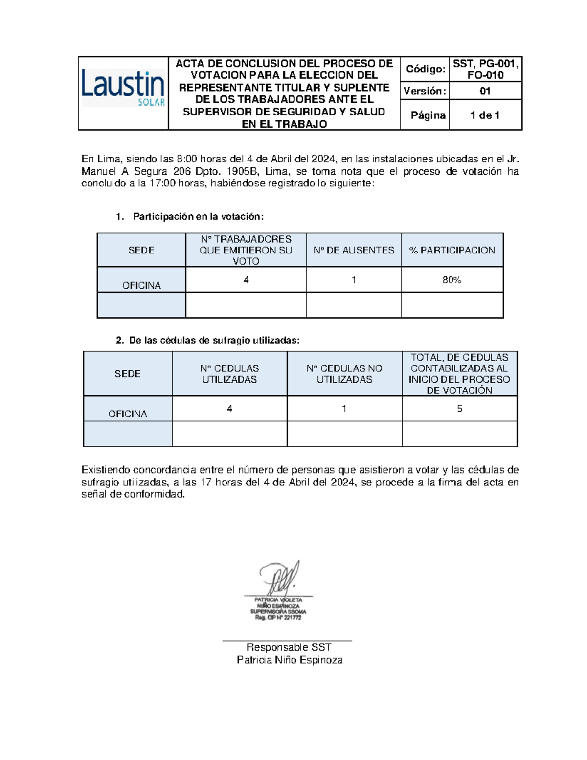 10. SST, PG-001, FO-010 Acta de Conclusion del Proceso de Votacion ...
