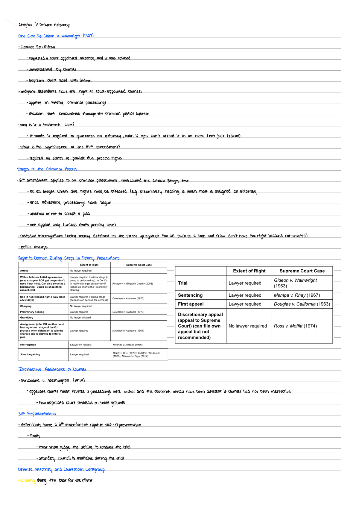 Chapter 7 - Defense Attorneys - CJ 210 - Studocu