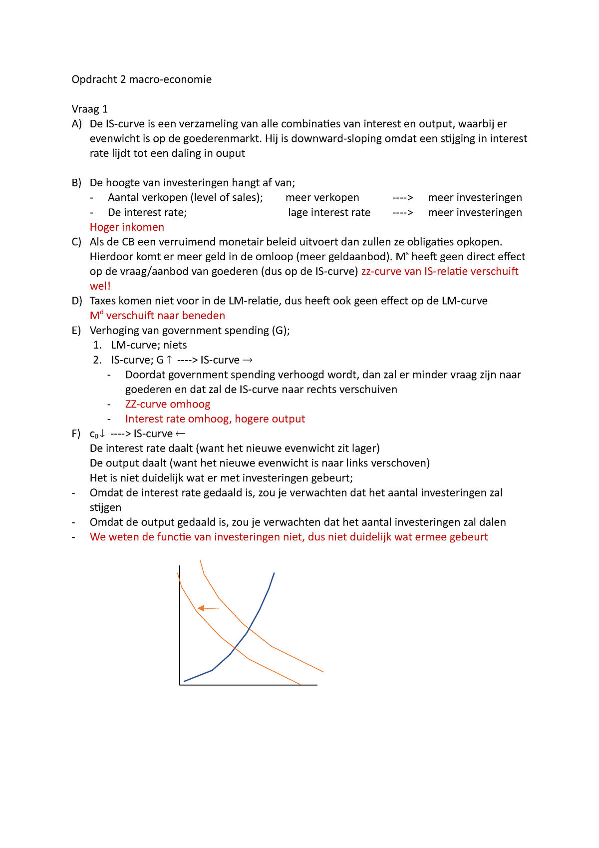 macro-economie-weektaak-2-nagekeken-opdracht-2-macro-economie-vraag