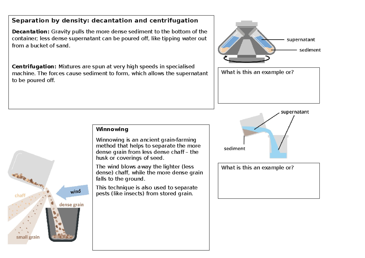 5C and 5D 7C Worksheet - cheat sheets - Separation by density ...