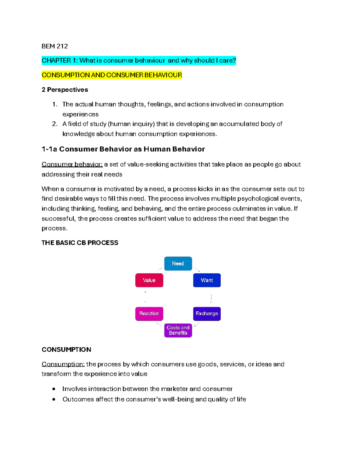 BEM 212 Notes - Angel Kunniah - BEM 212 CHAPTER 1: What is consumer ...