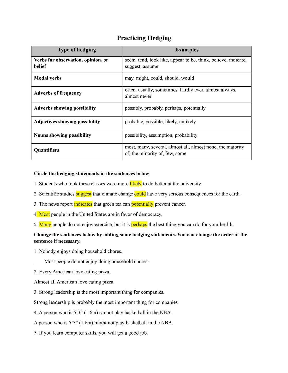 practicing-hedging-this-is-a-document-practicing-hedging-type-of