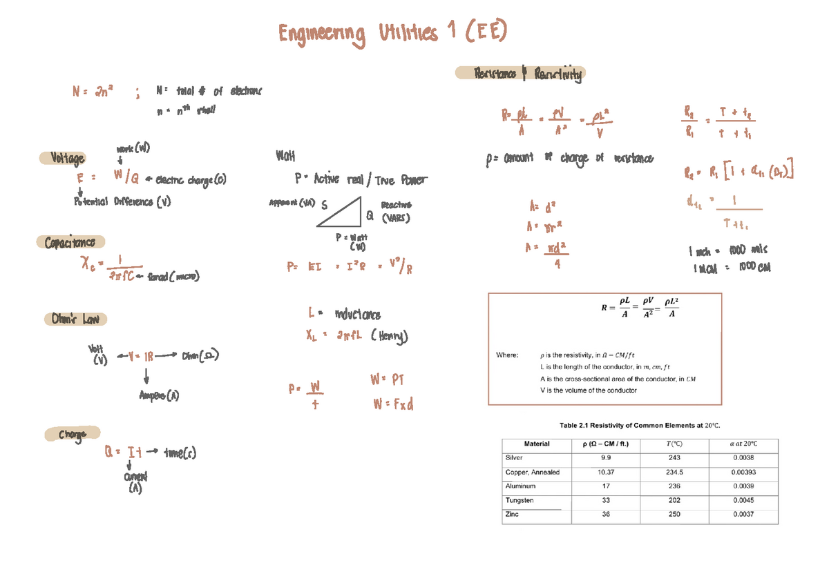 Formulas for Engineering Utility 1 and Engineering Utility 2 ...