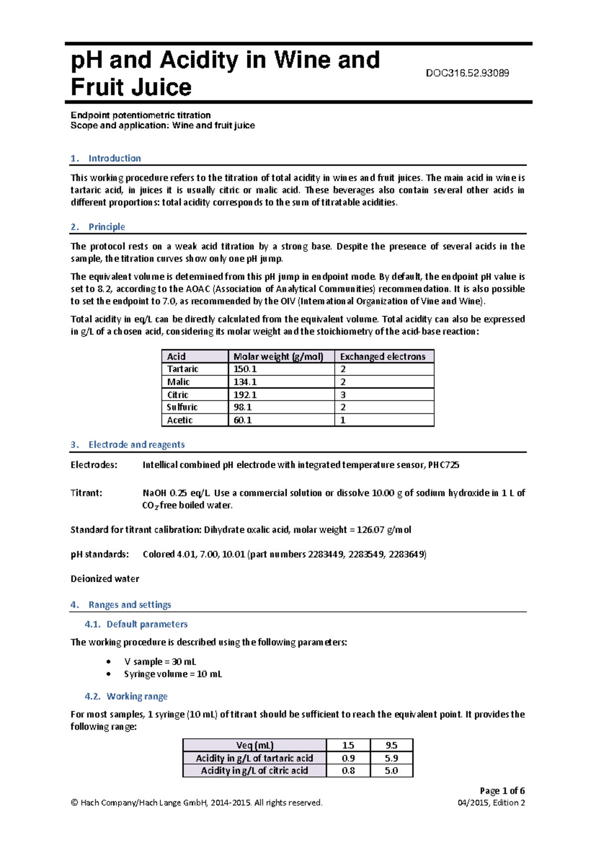 P H and total acidity in wine and fruit juice method - pH and Acidity ...