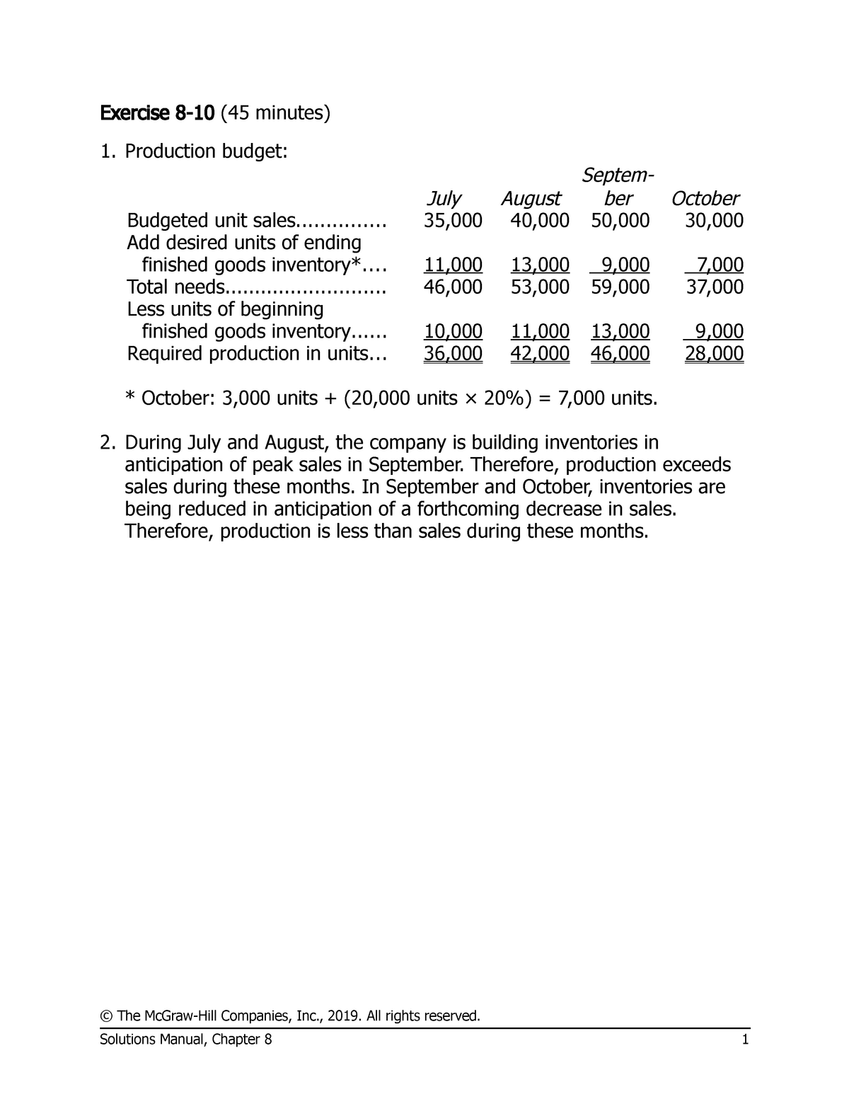 HW7 Chapter 8CB2101 202122 A Exercise Questions - Introduction To ...