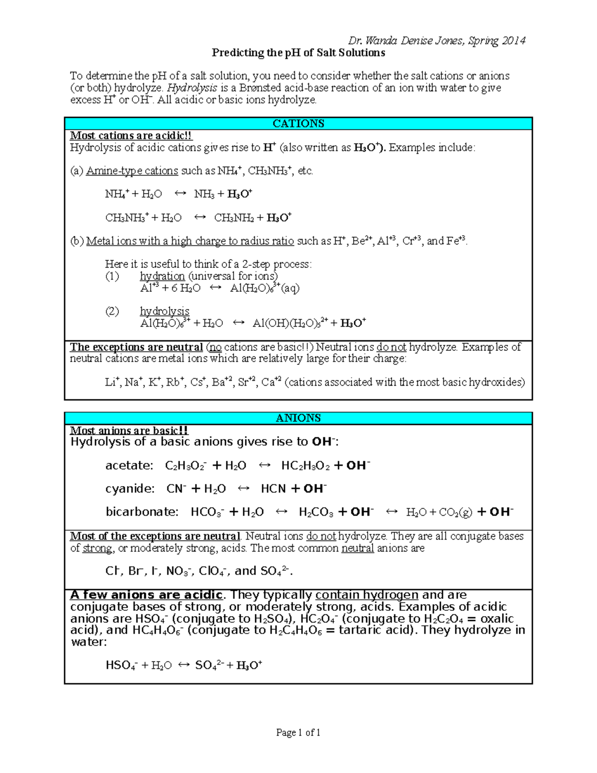 P H Salt Solutions - worksheets for general chemistry class. - Dr ...