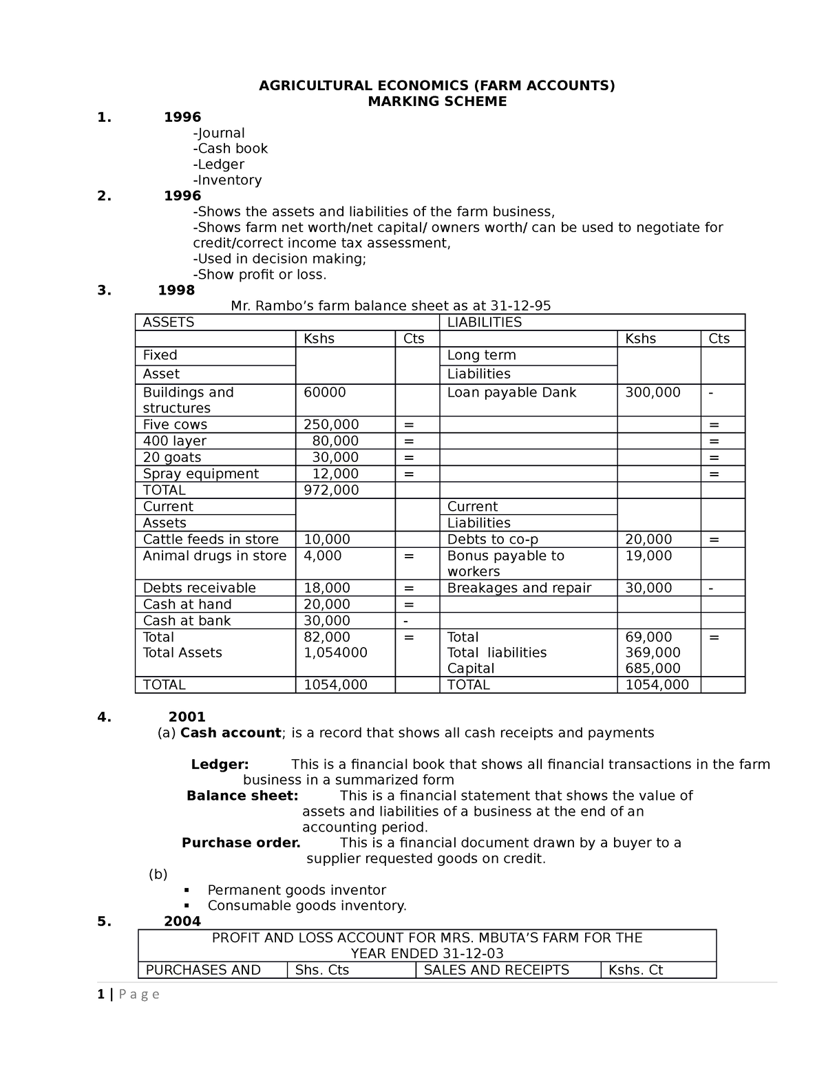 Agricultural Economics - AGRICULTURAL ECONOMICS (FARM ACCOUNTS) MARKING ...