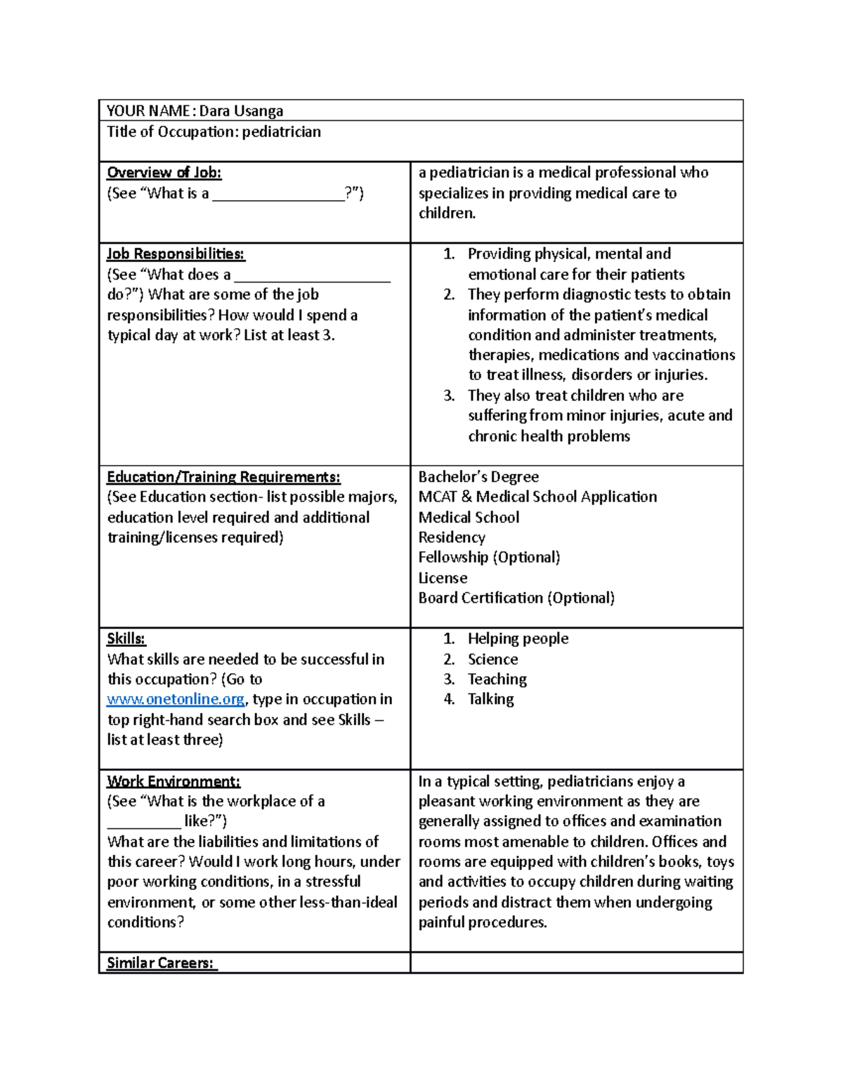 Pediatrician - Job Responsibilities: (See “What does a ...