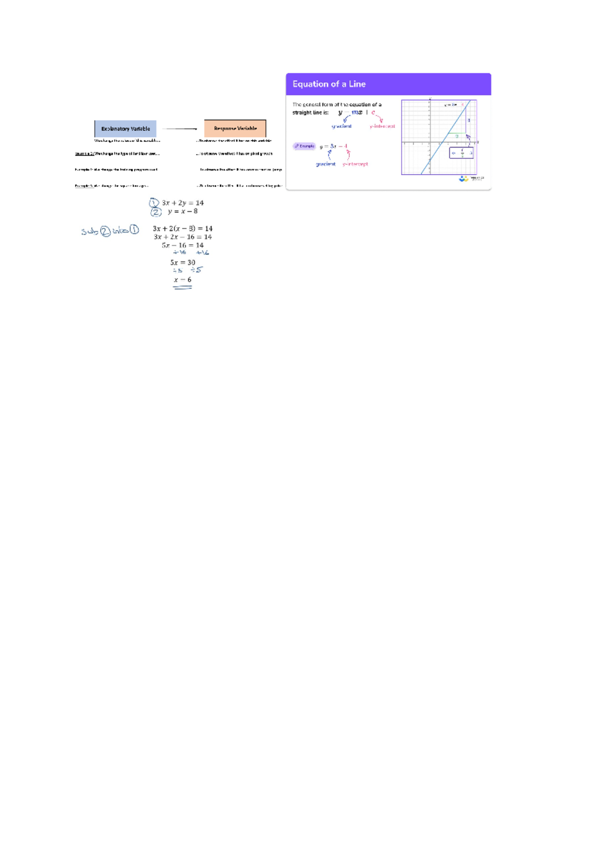Math summary card - yes - Equation of a Line The general form of the ...