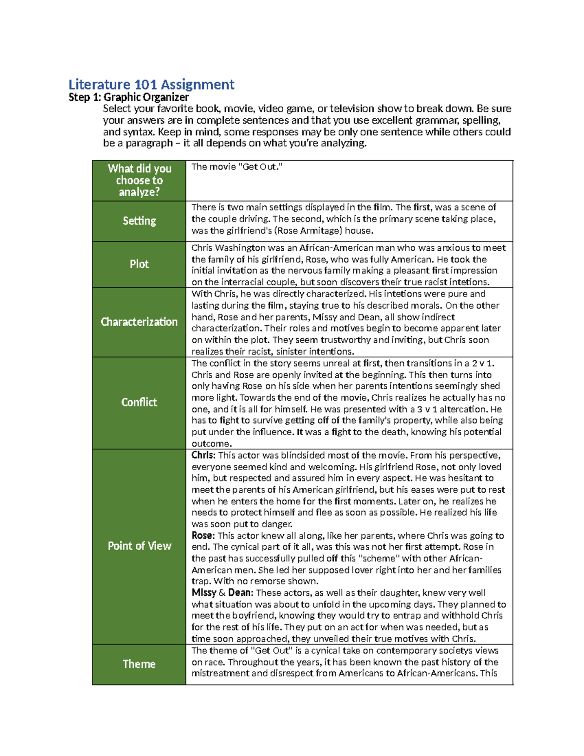 02 01 literature 101 - English 4 assignment - Literature 101 Assignment ...