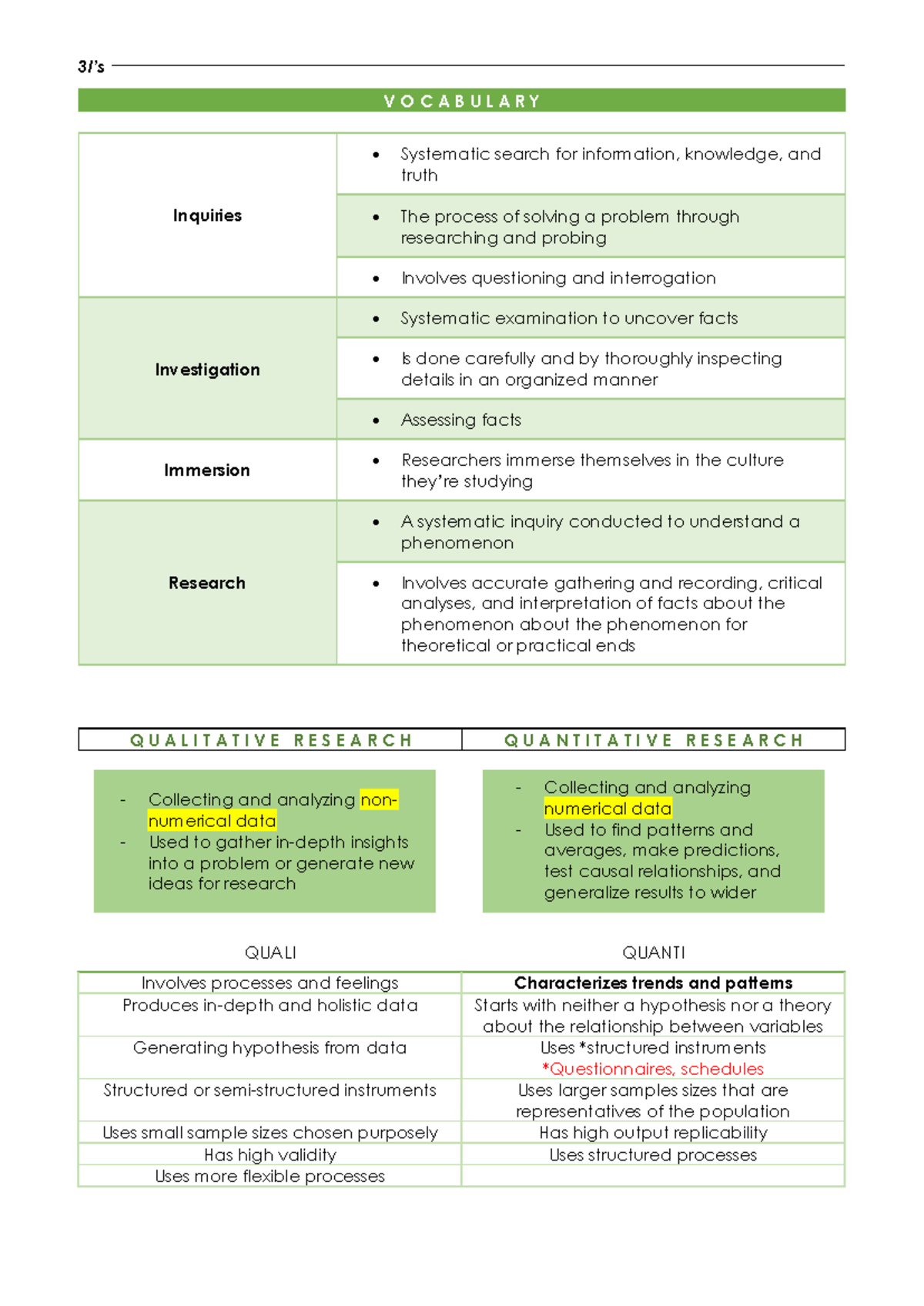 Inquiries, Investigation, and Immersion Reviewer - V O C A B U L A R Y ...