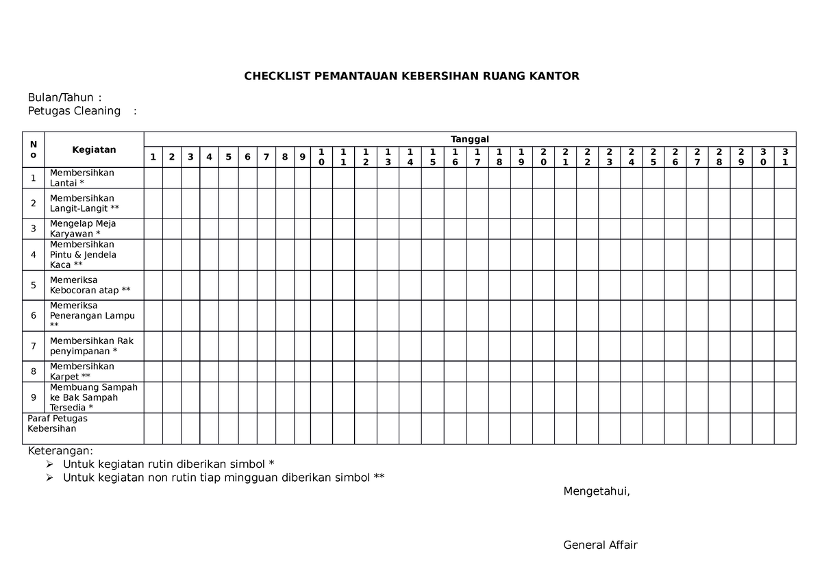 Contoh Formulir Pemantauan Kebersihan Checklist Pemantauan Kebersihan