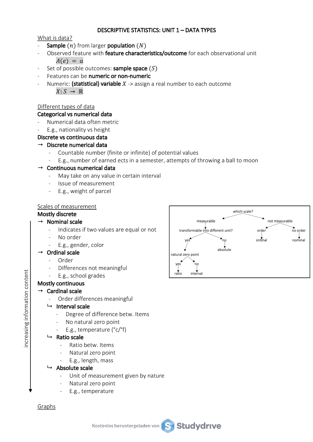 Statistics Summary - DESCRIPTIVE STATISTICS: UNIT 1 – DATA TYPES What ...