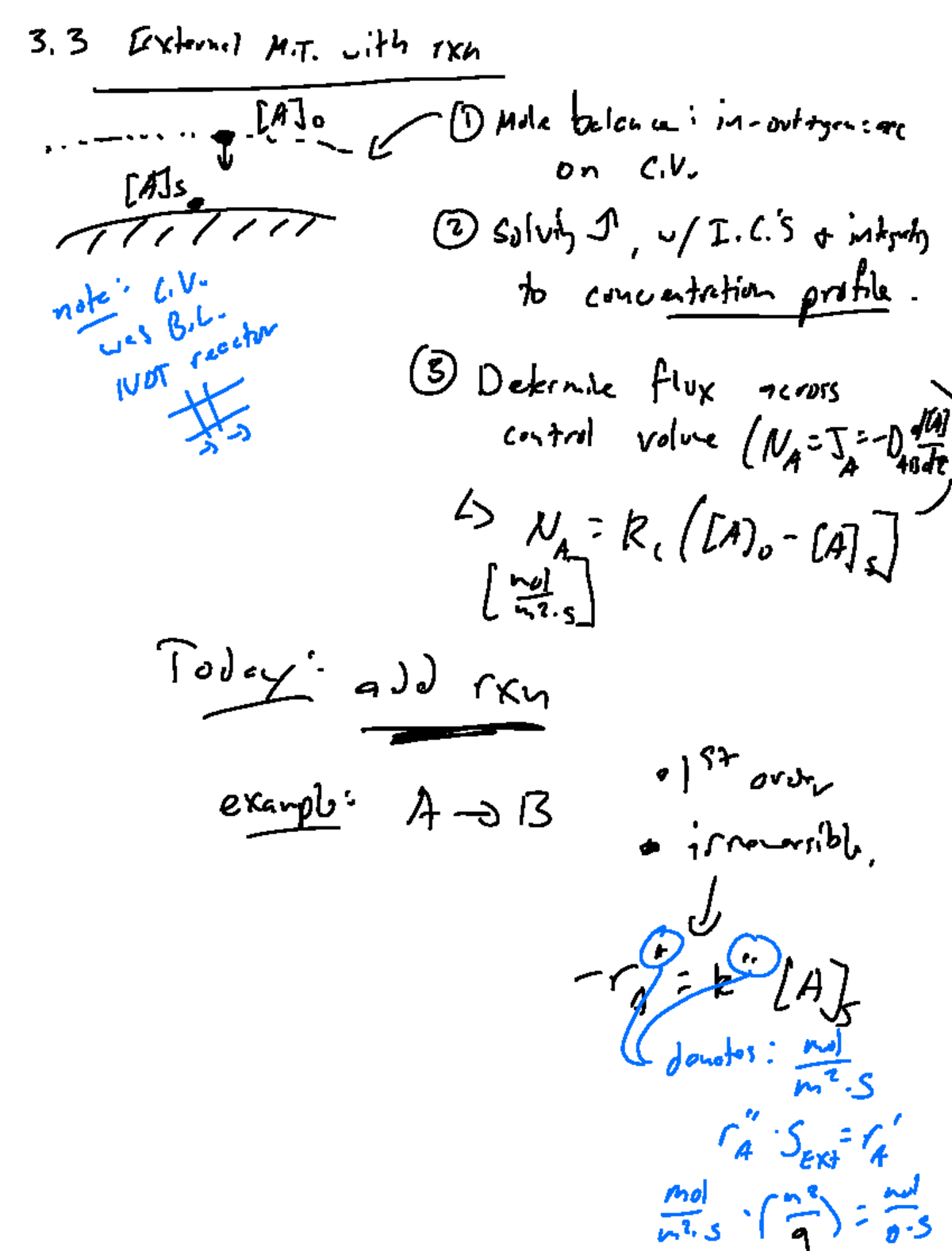 External Mass Transfer with Rxn - main AT on C V Solving w I C s a ...