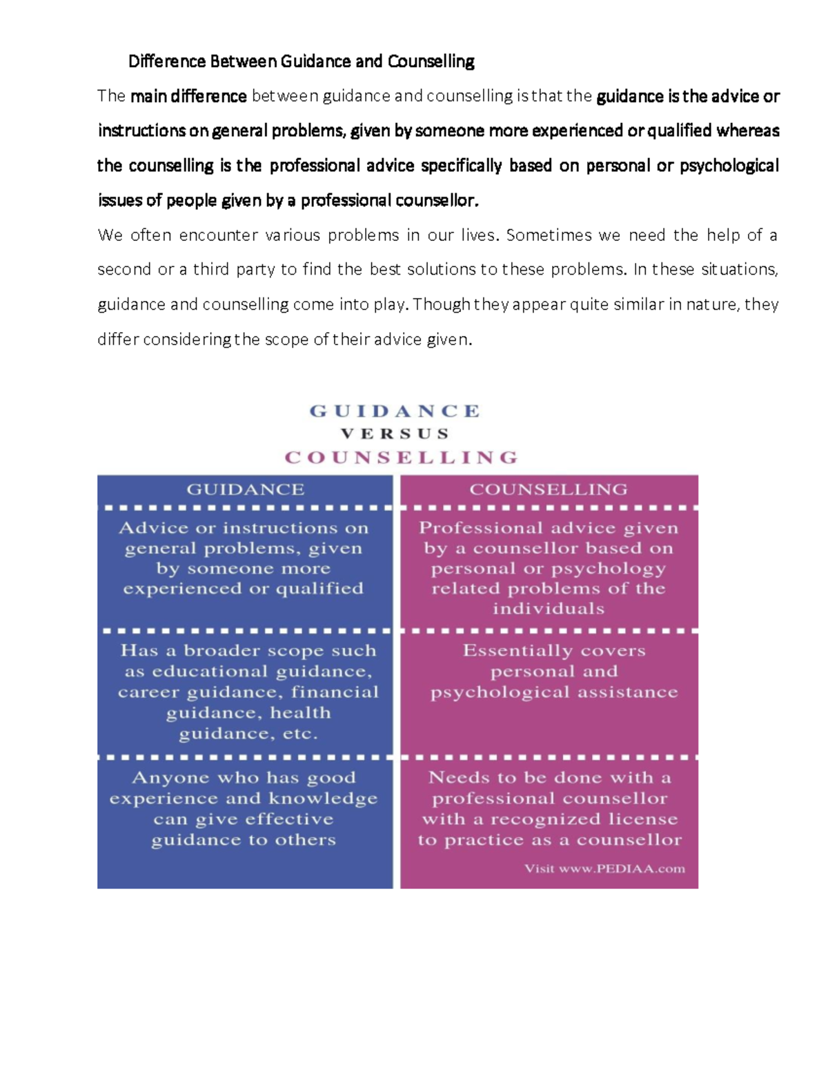 difference-between-guidance-and-counselling-pediaa-difference