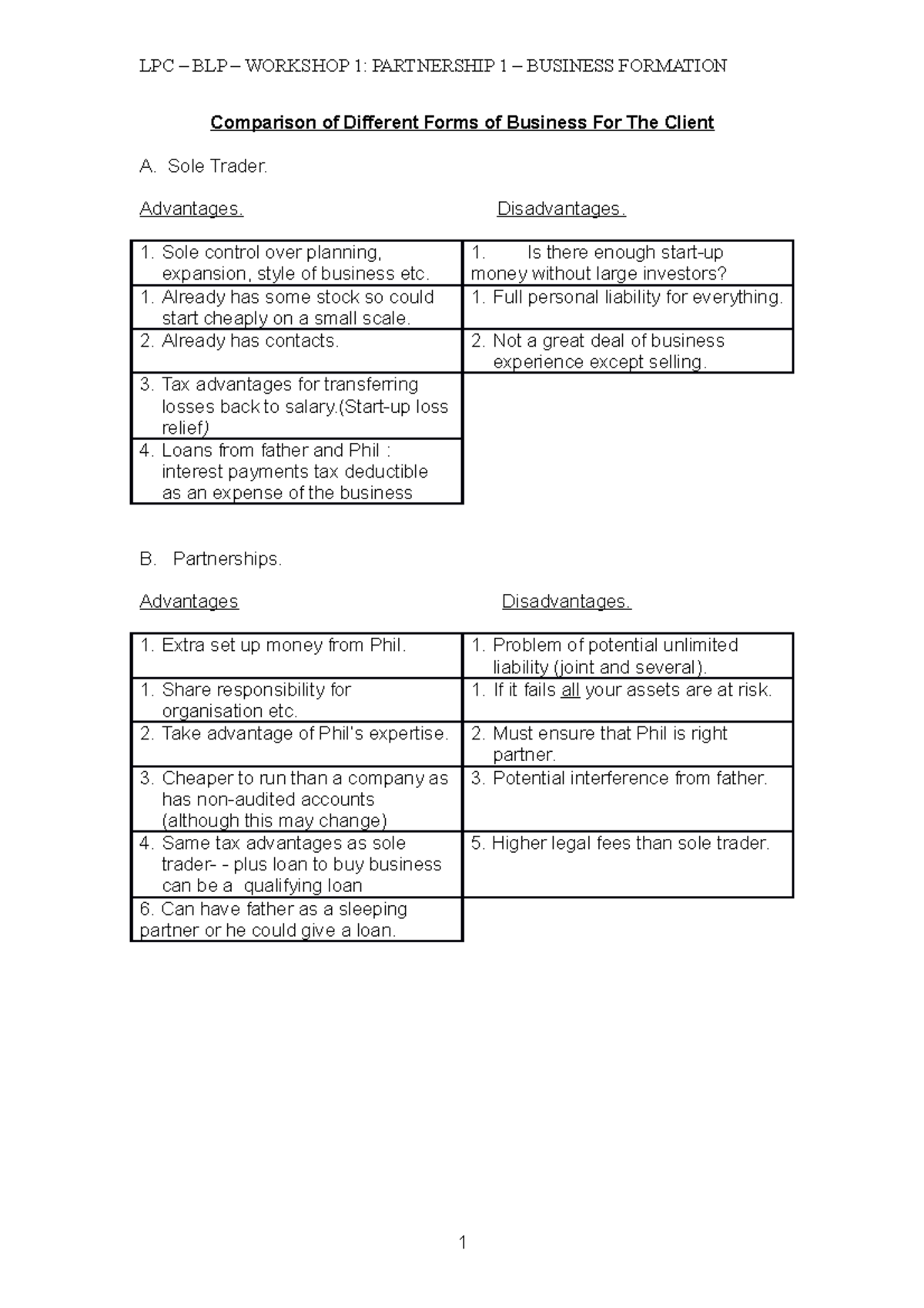 Formation pro:con - Key points about Partnerships LPC - LPC – BLP ...