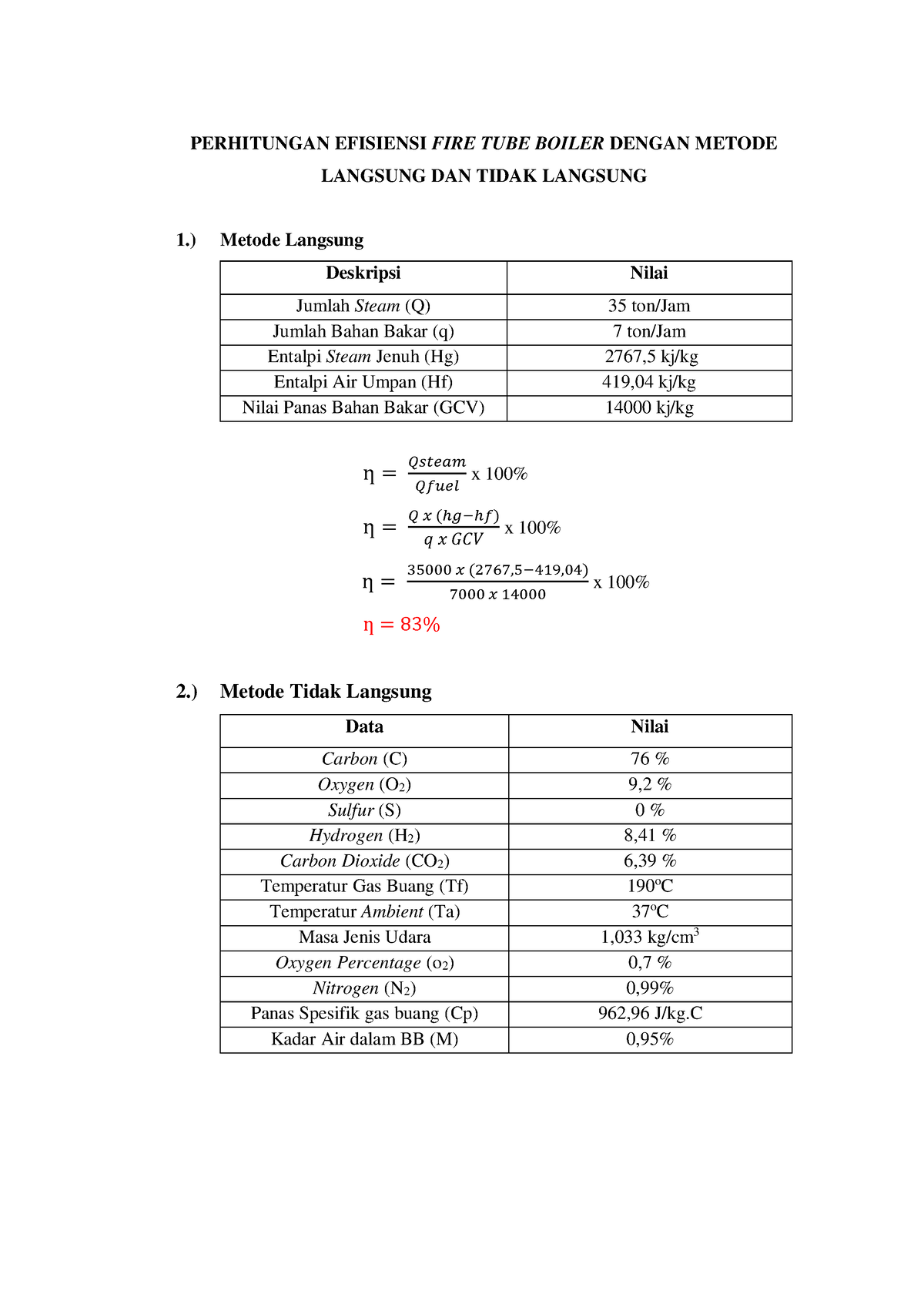Perhitungan Efisiensi FIRE TUBE Boiler Dengan Metode Langsung DAN Tidak ...