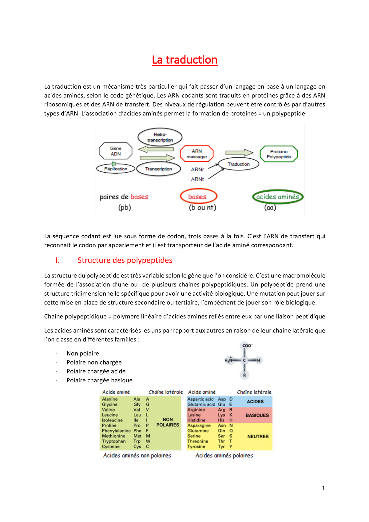 cours par correspondance traduction - correspondance accord français anglais