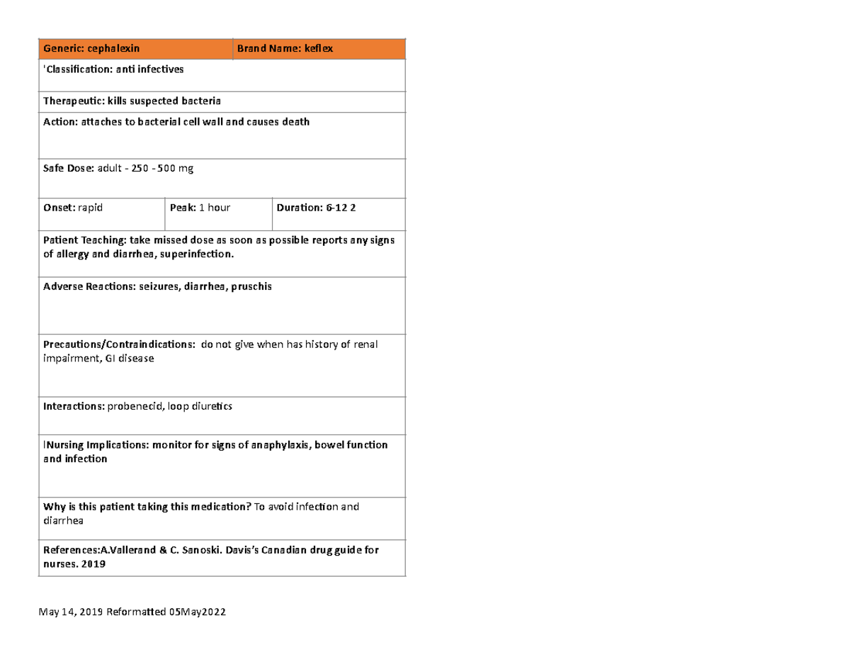 Research card for course - Generic: cephalexin Brand Name: keflex ...