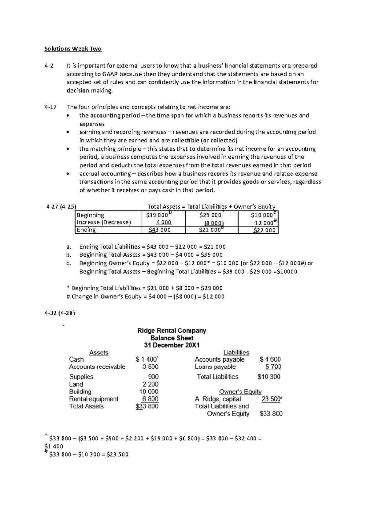 Week 2 Solutions 4ed Week 2 Accounting for Business Massey