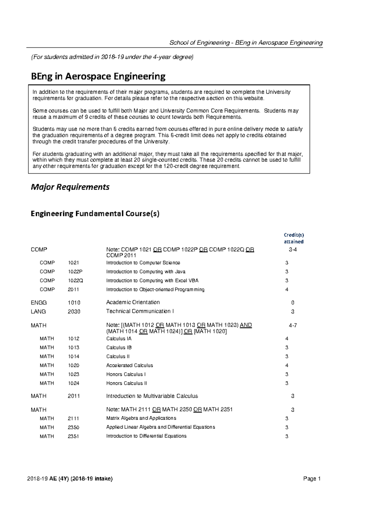 Areospace Major - School of Engineering - BEng in Aerospace Engineering ...